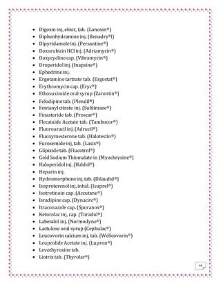 44
 Digoxin inj, elixir, tab. (Lanoxin®)
 Diphenhydramineinj. (Benadry®l)
 Dipyridamoleinj. (Persantine®)
 Doxorubicin HCl inj. (Adriamycin®)
 Doxycyclinecap. (Vibramycin®)
 Droperidol inj. (Inapsine®)
 Ephedrineinj.
 Ergotaminetartrate tab. (Ergostat®)
 Erythromycin cap. (Eryc®)
 Ethosuximideoral syrup (Zarontin®)
 Felodipinetab. (Plendil®)
 Fentanylcitrate inj. (Sublimaze®)
 Finasteride tab. (Proscar®)
 Flecainide Acetate tab. (Tambocor®)
 Fluorouracilinj. (Adrucil®)
 Fluoxymesteronetab. (Halotestin®)
 Furosemideinj, tab. (Lasix®)
 Glipizidetab. (Flucotrol®)
 Gold Sodium Thiomalate in (Myochrysine®)
 Haloperidolinj. (Haldol®)
 Heparin inj.
 Hydromorphoneinj, tab. (Dilaudid®)
 Isoproterenolinj, inhal. (Isuprel®)
 Isotretinoin cap. (Accutane®)
 Isradipinecap. (Dynacirc®)
 Itraconazole cap. (Sporanox®)
 Ketorolac inj, cap. (Toradol®)
 Labetalol inj. (Normodyne®)
 Lactulose oral syrup (Cephulac®)
 Leucovorin calcium inj, tab. (Wellcovorin®)
 LeuprolideAcetate inj. (Lupron®)
 Levothyroxinetab.
 Liotrix tab. (Thyrolar®)
 