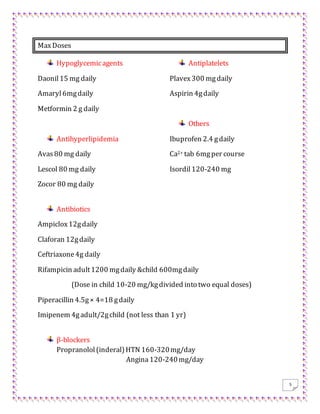 5
MaxDoses
Hypoglycemicagents
Daonil15 mg daily
Amaryl6mgdaily
Metformin 2 g daily
Antihyperlipidemia
Avas80 mg daily
Lescol 80 mg daily
Zocor 80 mg daily
Antiplatelets
Plavex300 mgdaily
Aspirin 4gdaily
Others
Ibuprofen 2.4 gdaily
Ca2+ tab 6mgper course
Isordil120-240 mg
Antibiotics
Ampiclox12gdaily
Claforan 12gdaily
Ceftriaxone4g daily
Rifampicin adult1200 mgdaily &child 600mgdaily
(Dose in child 10-20 mg/kgdivided into two equal doses)
Piperacillin 4.5g× 4=18 gdaily
Imipenem 4gadult/2gchild (not less than 1 yr)
β-blockers
Propranolol(inderal)HTN 160-320mg/day
Angina120-240mg/day
 