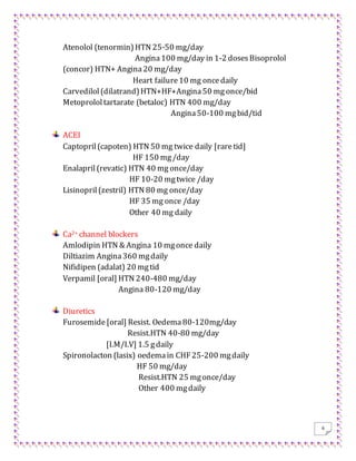 6
Atenolol (tenormin)HTN 25-50 mg/day
Angina100 mg/day in 1-2 doses Bisoprolol
(concor) HTN+ Angina20 mg/day
Heart failure10 mg oncedaily
Carvedilol(dilatrand)HTN+HF+Angina50 mg once/bid
Metoprololtartarate (betaloc) HTN 400 mg/day
Angina50-100 mgbid/tid
ACEI
Captopril(capoten) HTN 50 mg twice daily [raretid]
HF 150 mg/day
Enalapril (revatic) HTN 40 mg once/day
HF 10-20 mgtwice /day
Lisinopril(zestril) HTN 80 mg once/day
HF 35 mg once /day
Other 40 mg daily
Ca2+ channel blockers
Amlodipin HTN & Angina 10 mgonce daily
Diltiazim Angina360 mgdaily
Nifidipen (adalat) 20 mgtid
Verpamil [oral] HTN 240-480 mg/day
Angina 80-120 mg/day
Diuretics
Furosemide[oral] Resist. Oedema 80-120mg/day
Resist.HTN 40-80 mg/day
[I.M/I.V] 1.5 gdaily
Spironolacton (lasix) oedemain CHF25-200 mgdaily
HF 50 mg/day
Resist.HTN 25 mgonce/day
Other 400 mgdaily
 