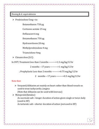 8
Dosing& d. equivalences
 Prednisolone5mg = to:
Betamethason 750 µg
Cortisone acetate 25 mg
Deflazacort 6 mg
Dexamethason 750 µg
Hydrocortisone20 mg
Methylprednisolone4 mg
Triamciolone 4mg
 Clexanedose [S.C]:
In DVT; Treatment less than 2 months --------->1.5 mg/kg/12 hr
2 months – 17 years ---------->1 mg/kg/12 hr
; ProphylacticLess than 2 months --------->0.75 mg/kg/12 hr
2 months – 17 years --------->0.5 mg/kg/12 hr
Note that:
 Verpamil/diltiazim act mainly on heart rather than blood vessels so
used to treat tachycardia /angina
[Note that diltiazim can be used with lowvasc]
 Metoprolol(betaloc)
As succinate salt---longer duration of action given single or twice daily
(used in HF)
As tartarate salt---shorter duration of action (notused in HF)
 