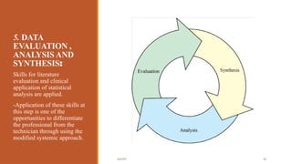 Systemic approaches in answering drug information queries (DIC) | PPTX