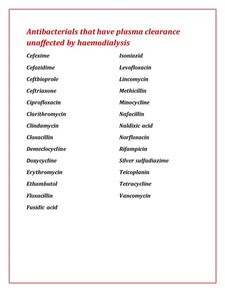 Antibacterials that have plasma clearance
unaffected by haemodialysis
Cefexime
Cefozidime
Ceftbioprole
Ceftriaxone
Ciprofloxacin
Clarithromycin
Clindamycin
Cloxacillin
Demeclocycline
Doxycycline
Erythromycin
Ethambutol
Floxacillin
Fusidic acid
Isoniazid
Levofloxacin
Lincomycin
Methicillin
Minocycline
Nafacillin
Naldixic acid
Norfloxacin
Rifampicin
Silver sulfadiazime
Teicoplanin
Tetracycline
Vancomycin
 