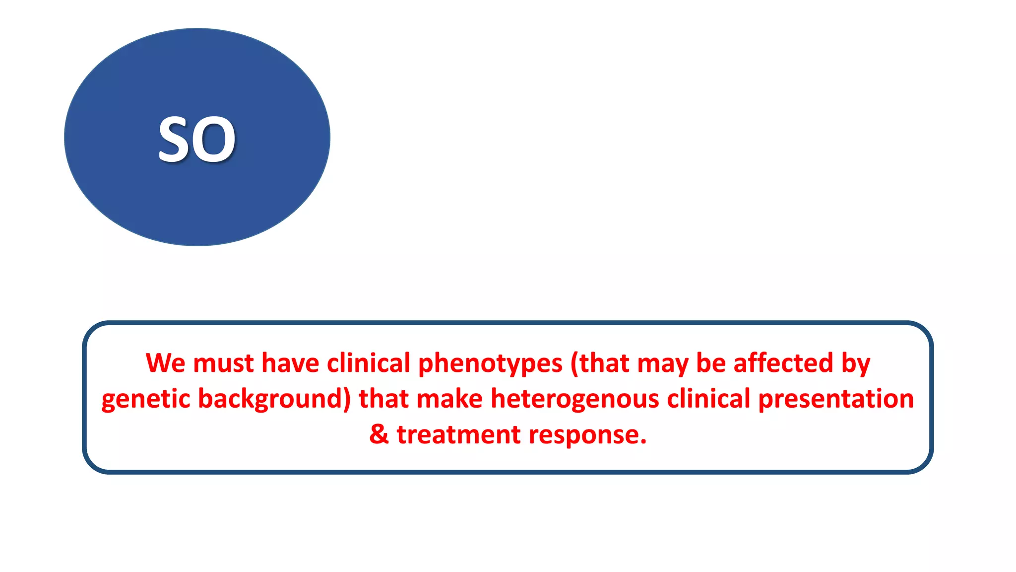 Clinical phentypes of sepsis | PPTX
