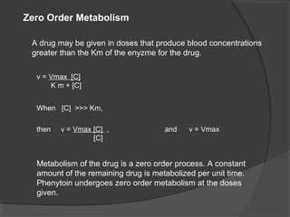 Clinical Pharmacokinetics-I [half life, order of kinetics, steady state ...