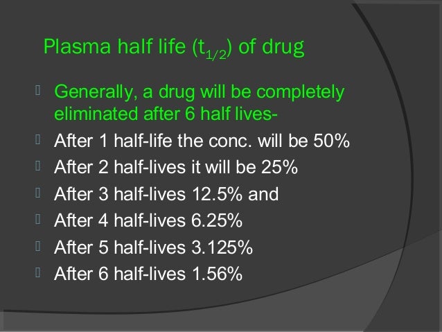 Celebrex Medication Half Life