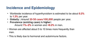 Management of hyperthyroidism and hypothyroidism_.pptx