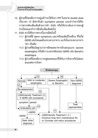 Clinical Practice Guideline for GERD | PDF