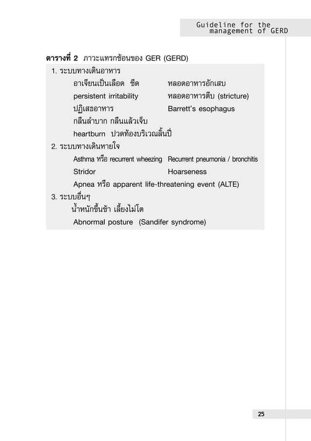 Clinical Practice Guideline for GERD | PDF