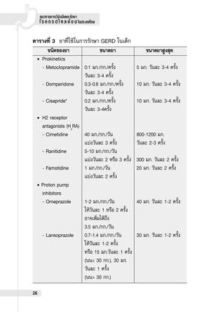 Clinical Practice Guideline for GERD | PDF