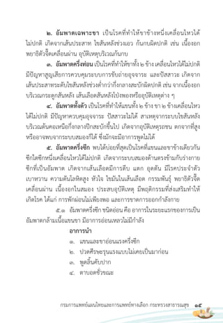 15
กรมการแพทย์แผนไทยและการแพทย์ทางเลือก กระทรวงสาธารณสุข
2. อัมพาตเฉพาะขา เป็นโรคที่ท�าให้ขาข้างหนึ่งเคลื่อนไหวได้
ไม่ปกติ เกิดจากเส้นประสาท ไขสันหลังช่วงเอว ก้นกบผิดปกติ เช่น เนื้องอก
พยาธิตัวจี๊ดเคลื่อนผ่าน อุบัติเหตุบริเวณก้นกบ
3. อัมพาตครึ่งท่อนเป็นโรคที่ท�าให้ขาทั้ง2ข้างเคลื่อนไหวได้ไม่ปกติ
มีปัญหาสูญเสียการควบคุมระบบการขับถ่ายอุจจาระ และปัสสาวะ เกิดจาก
เส้นประสาทระดับไขสันหลังช่วงต�่ากว่ากึ่งกลางสะบักผิดปกติ เช่น จากเนื้องอก
บริเวณกระดูกสันหลัง เส้นเลือดสันหลังโป่งพองหรืออุบัติเหตุต่าง ๆ
4. อัมพาตทั้งตัว เป็นโรคที่ท�าให้แขนทั้ง 2 ข้าง ขา 2 ข้างเคลื่อนไหว
ได้ไม่ปกติ มีปัญหาควบคุมอุจจาระ ปัสสาวะไม่ได้ สาเหตุจากระบบไขสันหลัง
บริเวณต้นคอเหนือกึ่งกลางปีกสะบักขึ้นไป เกิดจากอุบัติเหตุรถชน ตกจากที่สูง
หรืออาจพบจากระบบสมองก็ได้ ซึ่งมักจะมีอาการพูดไม่ได้
5. อัมพาตครึ่งซีก พบได้บ่อยที่สุดเป็นโรคที่แขนและขาข้างเดียวกัน
ซีกใดซีกหนึ่งเคลื่อนไหวได้ไม่ปกติ เกิดจากระบบสมองด้านตรงข้ามกับร่างกาย
ซีกที่เป็นอัมพาต เกิดจากเส้นเลือดมีการตีบ แตก อุดตัน มีโรคประจ�าตัว
เบาหวาน ความดันโลหิตสูง หัวใจ ไขมันในเส้นเลือด กรรมพันธุ์ พยาธิตัวจี๊ด
เคลื่อนผ่าน เนื้องอกในสมอง ประสบอุบัติเหตุ มีพฤติกรรมที่ส่งเสริมท�าให้
เกิดโรค ได้แก่ การพักผ่อนไม่เพียงพอ และการขาดการออกก�าลังกาย
5.1 อัมพาตครึ่งซีกชนิดอ่อนคืออาการในระยะแรกของการเป็น
อัมพาตกล้ามเนื้อแขนขา มีอาการอ่อนเหลวไม่มีก�าลัง
อาการน�า
1. แขนและขาอ่อนแรงครึ่งซีก
2. ปวดศีรษะรุนแรงแบบไม่เคยเป็นมาก่อน
3. พูดลิ้นคับปาก
4. ตาบอดชั่วขณะ
 
