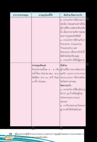 52 คู่มือแนวทางเวชฏิบัติ (Clinical Practice Guideline) การดูแลผู้ป่วยระยะกลาง (Intermediate Care)
ด้านการแพทย์แผนไทยและการแพทย์ทางเลือก
อาการ/สรรพคุณ ยาสมุนไพรที่ใช้ ข้อห้าม/ข้อควรระวัง
2. ควรระวังการใช้ยาอย่าง-
ต่อเนื่อง โดยเฉพาะอย่างยิ่งใน
ผู้ป่วยที่มีความผิดปกติของตับ
ไต เนื่องจากอาจเกิดการสะสม
ของการบูรและเกิดพิษได้
3. ควรระวังการใช้ร่วมกับยา
Phenytoin, Propanolol,
Theophylline และ
Rifampicin เนื่องจากต�ารับนี้
มีพริกไทยในปริมาณสูง
4. ควรระวังการใช้ในผู้สูงอายุ
ข้อห้าม:
ผู้ป่วยที่มีภาวะทางเดินอาหาร
อุดตัน (gastrointestinal
obstruction) หรือปวดท้อง
โดยไม่ทราบสาเหตุ
ข้อควรระวัง :
1. ควรระวังการใช้ในเด็กอายุ
ต�่ากว่า 12 ปี หรือในผู้ป่วย
inflammatory bowel
disease
2. การรับประทานยาในขนาด
สูง อาจท�าให้เกิดไตอักเสบ
ชาชงชุมเห็ดเทศ
รับประทานครั้งละ 3 - 6 กรัม
ชงน�้าร้อน ประมาณ 120 - 200
มิลลิลิตร นาน 10 นาที วันละ
1 ครั้ง ก่อนนอน
 