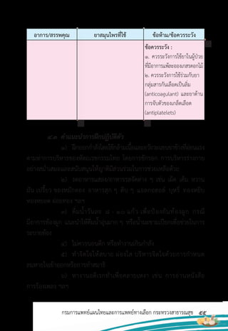 55
กรมการแพทย์แผนไทยและการแพทย์ทางเลือก กระทรวงสาธารณสุข
อาการ/สรรพคุณ ยาสมุนไพรที่ใช้ ข้อห้าม/ข้อควรระวัง
ข้อควรระวัง :
1. ควรระวังการใช้ยาในผู้ป่วย
ที่มีอาการแพ้ละอองเกสรดอกไม้
2. ควรระวังการใช้ร่วมกับยา
กลุ่มสารกันเลือดเป็นลิ่ม
(anticoagulant) และยาต้าน
การจับตัวของเกล็ดเลือด
(antiplatelets)
4.3 ค�าแนะน�าการฝึกปฏิบัติตัว
1) ฝึกออกก�าลังโดยใช้กล้ามเนื้อและอวัยวะแขนขาข้างที่อ่อนแรง
ตามท่าการบริหารของหัตถเวชกรรมไทย โดยการชักรอก การบริหารร่างกาย
อย่างสม�่าเสมอและสนับสนุนให้ญาติมีส่วนร่วมในการช่วยเหลือด้วย
2) งดอาหารแสลง/อาหารรสจัดต่าง ๆ เช่น เผ็ด เค็ม หวาน
มัน เปรี้ยว ของหมักดอง อาหารสุก ๆ ดิบ ๆ แอลกอฮอล์ บุหรี่ ทองหยิบ
ทองหยอด ฝอยทอง ฯลฯ
3) ดื่มน�้าวันละ 8 - 10 แก้ว เพื่อป้องกันท้องผูก กรณี
มีอาการท้องผูก แนะน�าให้ดื่มน�้าอุ่นมาก ๆ หรือน�้ามะขามเปียกเพื่อช่วยในการ
ระบายท้อง
4) ไม่ควรนอนดึก หรือท�างานเกินก�าลัง
5) ท�าจิตใจให้สบาย ผ่องใส บริหารจิตใจด้วยการก�าหนด
ลมหายใจเข้าออกหรือการท�าสมาธิ
6) หางานอดิเรกท�าเพื่อคลายเหงา เช่น การอ่านหนังสือ
การร้องเพลง ฯลฯ
 