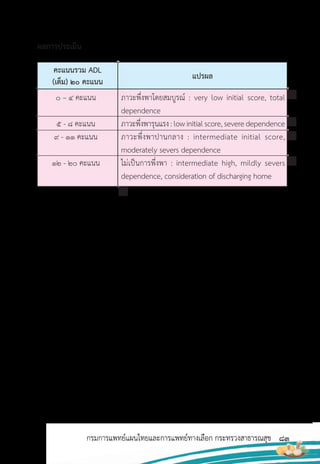 83
กรมการแพทย์แผนไทยและการแพทย์ทางเลือก กระทรวงสาธารณสุข
ผลการประเมิน
คะแนนรวม ADL
(เต็ม) 20 คะแนน
0 – 4 คะแนน ภาวะพึ่งพาโดยสมบูรณ์ : very low initial score, total
dependence
5 - 8 คะแนน ภาวะพึ่งพารุนแรง:lowinitialscore,severedependence
9 - 11 คะแนน ภาวะพึ่งพาปานกลาง : intermediate initial score,
moderately severs dependence
12 - 20 คะแนน ไม่เป็นการพึ่งพา : intermediate high, mildly severs
dependence, consideration of discharging home
แปรผล
 