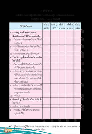 84 คู่มือแนวทางเวชฏิบัติ (Clinical Practice Guideline) การดูแลผู้ป่วยระยะกลาง (Intermediate Care)
ด้านการแพทย์แผนไทยและการแพทย์ทางเลือก
แบบประเมินการปฏิบัติกิจวัตรประจ�าวันของผู้ป่วยโรคหลอดเลือดสมอง
(Barthel Index) (100 คะแนน)
กิจกรรม/คะแนน ครั้งที่ 1
แรกรับ
ครั้งที่ 3
1 เดือน
ครั้งที่ 4
3 เดือน
ครั้งที่ 2
D/C
ครั้งที่ 5
6 เดือน
1. Feeding (การรับประทานอาหาร
เมื่อเตรียมอาหารไว้ให้เรียบร้อยต่อหน้า)
0 = ไม่สามารถตักอาหารเข้าปากได้ต้องมี
คนป้อนให้
5 = ช่วยใช้ช้อนตักเตรียมไว้ให้หรือตักให้เป็น
ชิ้นเล็ก ๆ ไว้ล่วงหน้า
10= ตักอาหารและช่วยตัวเองได้เป็นปกติ
2. Transfer ลุกนั่งจากที่นอนหรือจากเตียง
ไปยังเก้าอี้
0 = ไม่สามารถนั่งได้(นั่งแล้วจะล้มเสมอ)หรือ
ต้องใช้คนสองคนช่วยกันยกขึ้น
5 = ต้องการความช่วยเหลืออย่างมากจึงจะ
นั่งได้เช่นต้องใช้คนที่แข็งแรงหรือมีทักษะ
1 คน หรือใช้คนทั่วไป 2 คน พยุงหรือดัน
ขึ้นมาจึงจะนั่งอยู่ได้
10 = ต้องการความช่วยเหลือบ้าง เช่น บอกให้
ท�าตามหรือช่วยพยุงเล็กน้อยหรือต้องมี
คนดูแลความปลอดภัย
15= ท�าได้เอง
3. Grooming (ล้างหน้า หวีผม แปรงฟัน
โกนหนวด)
0 = ต้องการความช่วยเหลือ
5 = ท�าเองได้ (รวมทั้งที่ท�าได้เองถ้าเตรียม
อุปกรณ์ไว้ให้)
ภาคผนวก ง.
 