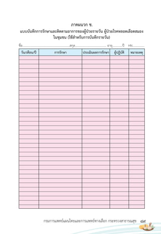 89
กรมการแพทย์แผนไทยและการแพทย์ทางเลือก กระทรวงสาธารณสุข
แบบบันทึกการรักษาและติดตามอาการของผู้ป่วยรายวัน ผู้ป่วยโรคหลอดเลือดสมอง
ในชุมชน (ใช้ส�าหรับการบันทึกรายวัน)
ชื่อ..............................................................สกุล......................................... อายุ.............ปี HN….....……..
วัน/เดือน/ปี การรักษา ประเมินผลการรักษา ผู้ปฏิบัติ หมายเหตุ
ภาคผนวก ช.
 