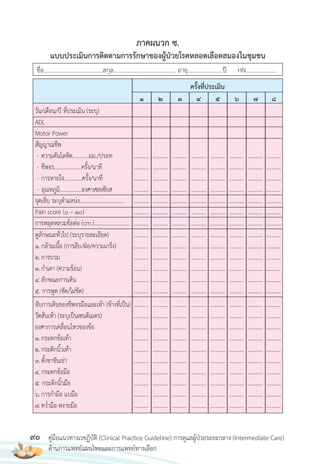 90 คู่มือแนวทางเวชฏิบัติ (Clinical Practice Guideline) การดูแลผู้ป่วยระยะกลาง (Intermediate Care)
ด้านการแพทย์แผนไทยและการแพทย์ทางเลือก
แบบประเมินการติดตามการรักษาของผู้ป่วยโรคหลอดเลือดสมองในชุมชน
ครั้งที่ประเมิน
1 2 3 4 5 6 7 8
วัน/เดือน/ปี ที่ประเมิน (ระบุ)
ADL
Motor Power
สัญญาณชีพ
- ความดันโลหิต............มม./ปรอท ........... ........... ........... ........... ........... ........... ........... ...........
- ชีพจร....................ครั้ง/นาที ........... ........... ........... ........... ........... ........... ........... ...........
- การหายใจ.............ครั้ง/นาที ........... ........... ........... ........... ........... ........... ........... ...........
- อุณหภูมิ................องศาเซลเซียส ........... ........... ........... ........... ........... ........... ........... ...........
จุดเจ็บ ระบุต�าแหน่ง................................ ........... ........... ........... ........... ........... ........... ........... ...........
Pain score (0 – 10) ........... ........... ........... ........... ........... ........... ........... ...........
การหลุดหลวมข้อต่อ (cm.).......................... ........... ........... ........... ........... ........... ........... ........... ...........
ดูลักษณะทั่วไป (ระบุรายละเอียด) ........... ........... ........... ........... ........... ........... ........... ...........
1.กล้ามเนื้อ (การลีบ/ฝ่อ/ความเกร็ง) ........... ........... ........... ........... ........... ........... ........... ...........
2.การบวม ........... ........... ........... ........... ........... ........... ........... ...........
3.ก�าเดา (ความร้อน) ........... ........... ........... ........... ........... ........... ........... ...........
4.ลักษณะการเดิน ........... ........... ........... ........... ........... ........... ........... ...........
5. การพูด (ชัด/ไม่ชัด) ........... ........... ........... ........... ........... ........... ........... ...........
จับการเดินของชีพจรมือและเท้า (ข้างที่เป็น) ........... ........... ........... ........... ........... ........... ........... ...........
วัดส้นเท้า (ระบุเป็นเซนติเมตร) ........... ........... ........... ........... ........... ........... ........... ...........
องศาการเคลื่อนไหวของข้อ ........... ........... ........... ........... ........... ........... ........... ...........
1.กระดกข้อเท้า ........... ........... ........... ........... ........... ........... ........... ...........
2.กระดิกนิ้วเท้า ........... ........... ........... ........... ........... ........... ........... ...........
3.ตั้งขาชันเข่า ........... ........... ........... ........... ........... ........... ........... ...........
4.กระดกข้อมือ ........... ........... ........... ........... ........... ........... ........... ...........
5. กระดิกนิ้วมือ ........... ........... ........... ........... ........... ........... ........... ...........
6.การก�ามือ แบมือ ........... ........... ........... ........... ........... ........... ........... ...........
7.คว�่ามือ-หงายมือ ........... ........... ........... ........... ........... ........... ........... ...........
ชื่อ.......................................สกุล......................................... อายุ.......................ปี HN………………..
ภาคผนวก ซ.
 