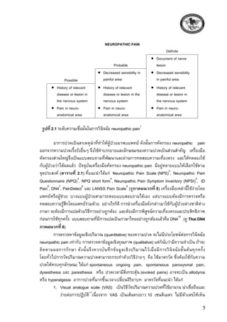 Clinical Practice Guideline for Neuropathic Pain | PDF