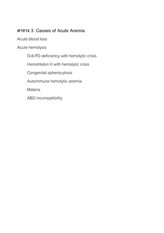 ตาราง 3. Causes of Acute Anemia
Acute blood loss
Acute hemolysis
     G-6-PD deficiency with hemolytic crisis
     Hemohlobin H with hemolytic crisis
     Congenital spherocytosis
     Autoimmune hemolytic anemia
     Malaria
     ABO incompatibility
 