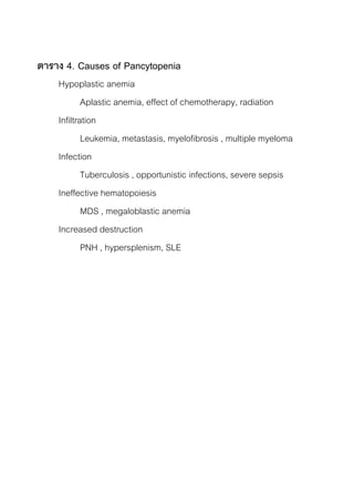 ตาราง 4. Causes of Pancytopenia
    Hypoplastic anemia
            Aplastic anemia, effect of chemotherapy, radiation
    Infiltration
            Leukemia, metastasis, myelofibrosis , multiple myeloma
    Infection
            Tuberculosis , opportunistic infections, severe sepsis
    Ineffective hematopoiesis
            MDS , megaloblastic anemia
    Increased destruction
            PNH , hypersplenism, SLE
 