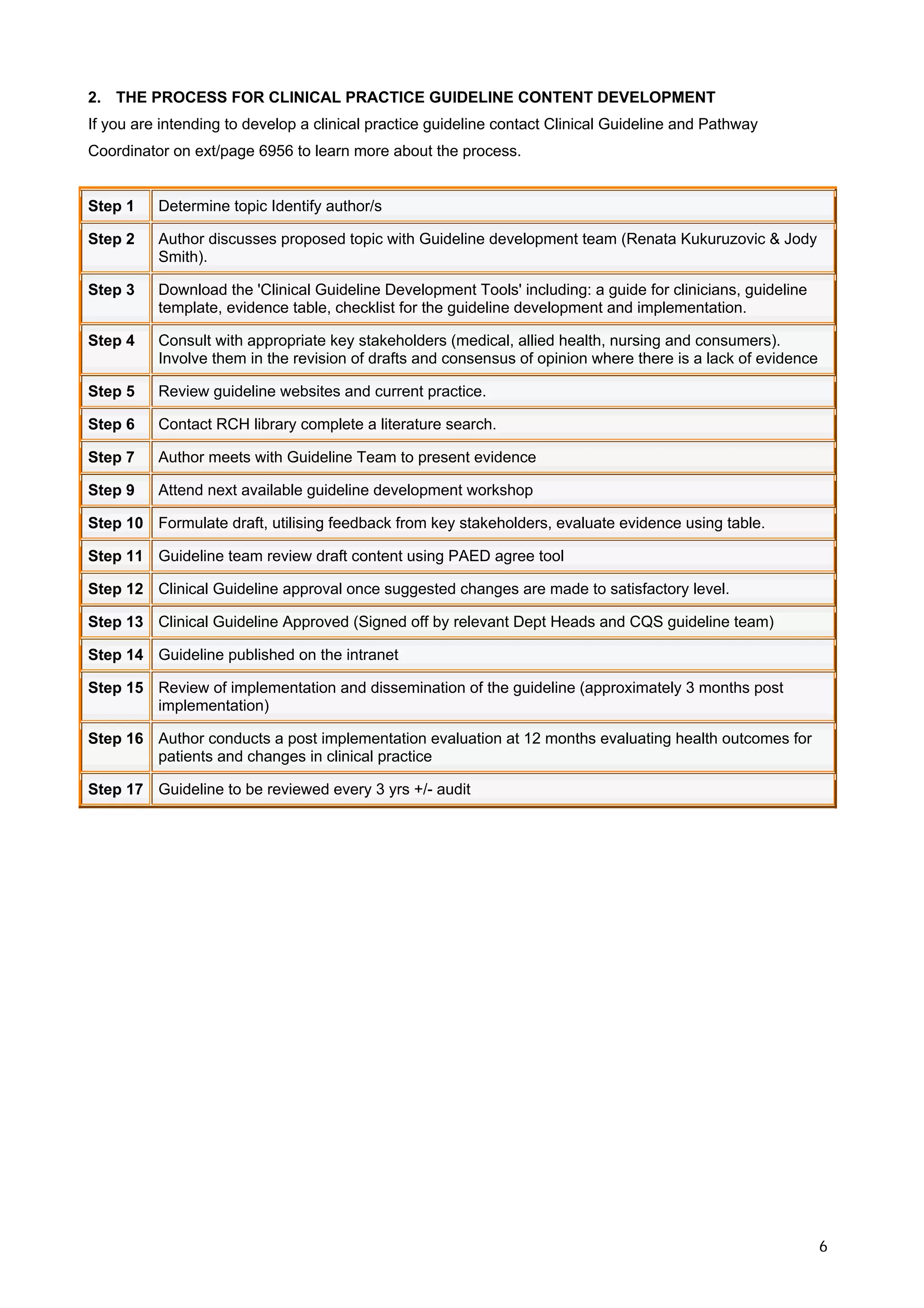 2. THE PROCESS FOR CLINICAL PRACTICE GUIDELINE CONTENT DEVELOPMENT
If you are intending to develop a clinical practice guideline contact Clinical Guideline and Pathway
Coordinator on ext/page 6956 to learn more about the process.


Step 1    Determine topic Identify author/s

Step 2    Author discusses proposed topic with Guideline development team (Renata Kukuruzovic & Jody
          Smith).

Step 3    Download the 'Clinical Guideline Development Tools' including: a guide for clinicians, guideline
          template, evidence table, checklist for the guideline development and implementation.

Step 4    Consult with appropriate key stakeholders (medical, allied health, nursing and consumers).
          Involve them in the revision of drafts and consensus of opinion where there is a lack of evidence

Step 5    Review guideline websites and current practice.

Step 6    Contact RCH library complete a literature search.

Step 7    Author meets with Guideline Team to present evidence

Step 9    Attend next available guideline development workshop

Step 10 Formulate draft, utilising feedback from key stakeholders, evaluate evidence using table.

Step 11 Guideline team review draft content using PAED agree tool

Step 12 Clinical Guideline approval once suggested changes are made to satisfactory level.

Step 13 Clinical Guideline Approved (Signed off by relevant Dept Heads and CQS guideline team)

Step 14 Guideline published on the intranet

Step 15 Review of implementation and dissemination of the guideline (approximately 3 months post
        implementation)

Step 16 Author conducts a post implementation evaluation at 12 months evaluating health outcomes for
        patients and changes in clinical practice

Step 17 Guideline to be reviewed every 3 yrs +/- audit




                                                                                                              6
 