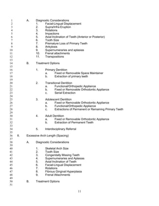 11
A. Diagnostic Considerations1
1. Facial-Lingual Displacement2
2. Supra/Infra Eruption3
3. Rotations4
4. Impactions5
5. Axial Inclination of Teeth (Anterior or Posterior)6
6. Tooth Size7
7. Premature Loss of Primary Teeth8
8. Ankylosis9
9. Supernumeraries and aplasias10
10. Frenal attachments11
11. Transpositions12
13
B. Treatment Options14
15
1. Primary Dentition16
a. Fixed or Removable Space Maintainer17
b. Extraction of primary teeth18
19
2. Transitional Dentition20
a. Functional/Orthopedic Appliance21
b. Fixed or Removable Orthodontic Appliance22
c. Serial Extraction23
24
3. Adolescent Dentition25
a. Fixed or Removable Orthodontic Appliance26
b. Functional/Orthopedic Appliance27
c. Extractions of Permanent or Remaining Primary Teeth28
29
4. Adult Dentition30
a. Fixed or Removable Orthodontic Appliance31
b. Extraction of Permanent Teeth32
33
5. Interdisciplinary Referral34
35
II. Excessive Arch Length (Spacing)36
37
A. Diagnostic Considerations38
39
1. Skeletal Arch Size40
2. Tooth Size41
3. Congenitally Missing Teeth42
4. Supernumeraries and Aplasias43
5. Axial Inclination of Teeth44
6. Facial-Lingual Displacement45
7. Rotations46
8. Fibrous Gingival Hyperplasia47
9. Frenal Attachments48
49
B. Treatment Options50
51
 