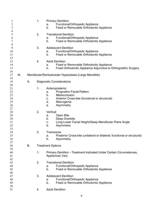 9
1. Primary Dentition1
a. Functional/Orthopedic Appliance2
b. Fixed or Removable Orthodontic Appliance3
4
2. Transitional Dentition5
a. Functional/Orthopedic Appliance6
b. Fixed or Removable Orthodontic Appliance7
8
3. Adolescent Dentition9
a. Functional/Orthopedic Appliance10
b. Fixed or Removable Orthodontic Appliance11
12
4. Adult Dentition13
a. Fixed or Removable Orthodontic Appliance14
b. Fixed Orthodontic Appliance Adjunctive to Orthognathic Surgery15
16
III. Mandibular/Dentoalveolar Hyperplasia (Large Mandible)17
18
A. Diagnostic Considerations19
20
1. Anteroposterior21
a. Prognathic Facial Pattern22
b. Mesiocclusion23
c. Anterior Cross-bite (functional or structural)24
d. Macrogenia25
e. Asymmetry26
27
2. Vertical28
a. Open Bite29
b. Deep Overbite30
c. Long Lower Facial Height/Steep Mandibular Plane Angle31
d. Asymmetry32
33
3. Transverse34
a. Posterior Cross-bite (unilateral or bilateral; functional or structural)35
b. Asymmetry36
37
B. Treatment Options38
39
1. Primary Dentition - Treatment Indicated Under Certain Circumstances,40
Appliances Vary41
42
2. Transitional Dentition43
a. Functional/Orthopedic Appliance44
b. Fixed or Removable Orthodontic Appliance45
46
3. Adolescent Dentition47
a. Functional/Orthopedic Appliance48
b. Fixed or Removable Orthodontic Appliance49
50
4. Adult Dentition51
 