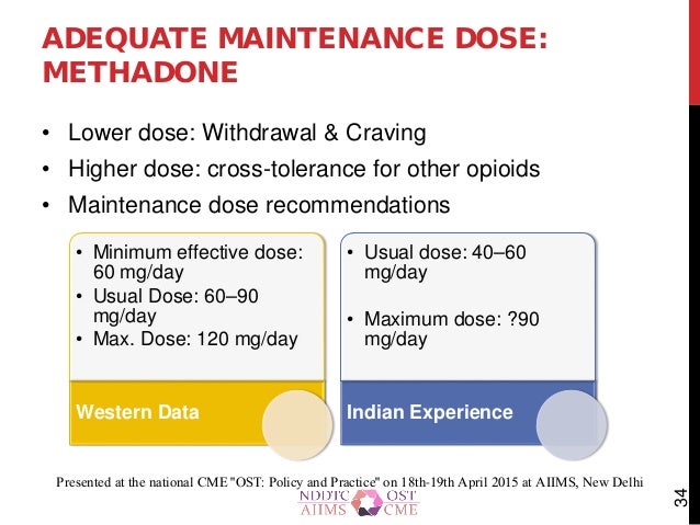 Clinical Practice Guidelines For Buprenorphine And Methadone Based Ost