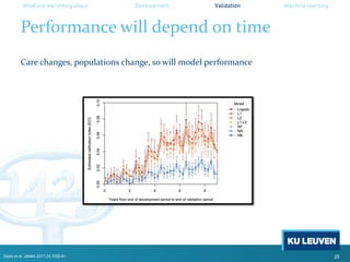 Make clinical prediction models great again | PDF