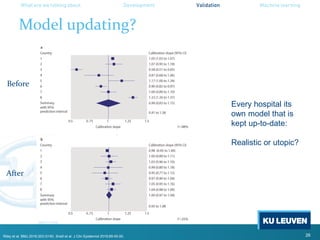 Make clinical prediction models great again | PDF
