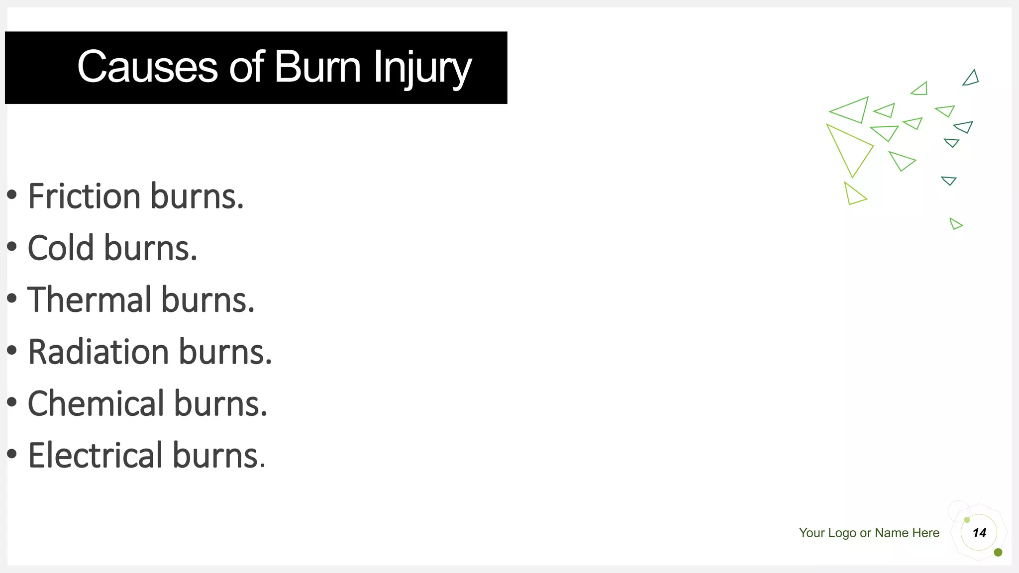 Friction Burn Def Clinical presentation On Burn | PPTX