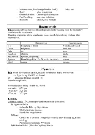 Dyspnoea: subjective feeling of difficulty in breathing due to
increased respiratory effort.
Exertional Dyspnoea: provoked or increased by physical activity.
Types
• Physiologic: with more than usual daily activity.
• Pathologic:
- Psychogenic: mainly at rest, with frequent sighing
- Organic
Grades
• Provoked by more than usual daily activity
• Provoked by usual daily activity
• Provoked by less than usual daily activity
• Present at rest
Dyspnoea
 