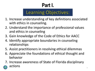how to cite amhca code of ethics