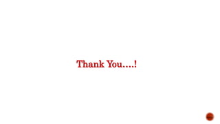 Thank You….!
15/15
 