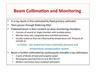 Rectangle Collimation Clinical Radiation Generators Radiation Physics Dr Syed Aman | PPTX
