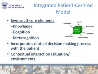 Integrated Patient-Centred
                        Model
• Involves 3 core elements
  –Knowledge
  –Cognition
  –Metacognition
• Incorporates mutual decision making process
  with the patient
• Contextual interaction (situation/
  environment)
 