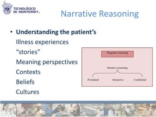 Narrative Reasoning
• Understanding the patient’s
  Illness experiences
  “stories”
  Meaning perspectives
  Contexts
  Beliefs
  Cultures
 