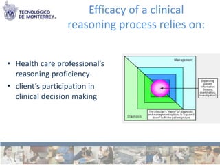 Efficacy of a clinical
                 reasoning process relies on:


• Health care professional’s
  reasoning proficiency
• client’s participation in
  clinical decision making
 