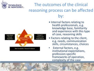 The outcomes of the clinical
reasoning process can be affected
              by:
          • Internal factors relating to
             health professionals, e.g.
             knowledge base, familiarity
             and experience with this type
             of case, reasoning skills
          • Factors relating to the client,
             e.g. needs, communication
             skills, circumstances, choices
          • External factors, e.g.
             institutional expectations,
             profession-specific
             frameworks of operation,
             complexity of the case
 