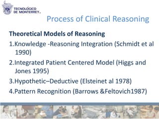 Process of Clinical Reasoning
Theoretical Models of Reasoning
1.Knowledge -Reasoning Integration (Schmidt et al
  1990)
2.Integrated Patient Centered Model (Higgs and
  Jones 1995)
3.Hypothetic–Deductive (Elsteinet al 1978)
4.Pattern Recognition (Barrows &Feltovich1987)
 