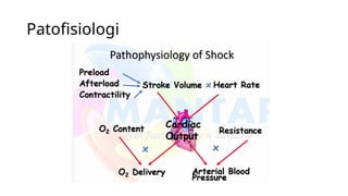 Shared Clinical Decision Making in Emergency Care: An Interprofessional ...