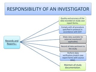 Responsibility Of An Investigator