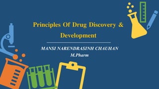 Principles Of Drug Discovery &
Development
MANSI NARENDRASINH CHAUHAN
M.Pharm
 