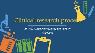 Clinical research process
MANSI NARENDRASINH CHAUHAN
M.Pharm
 