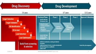 3/28/2022 MANSICHAUHAN-SMTBNBSPCsalvav-vapi 7
 