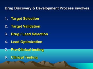 Drug Discovery & Development Process involvesDrug Discovery & Development Process involves
1.1. Target SelectionTarget Selection
2.2. Target ValidationTarget Validation
3.3. Drug / Lead SelectionDrug / Lead Selection
4.4. Lead OptimizationLead Optimization
5.5. Pre-Clinical testingPre-Clinical testing
6.6. Clinical TestingClinical Testing
 