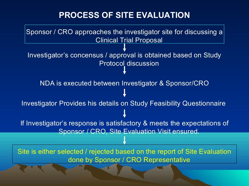 Clinical Research Ppt 