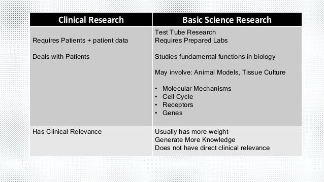 Image result for clinical vs lab research