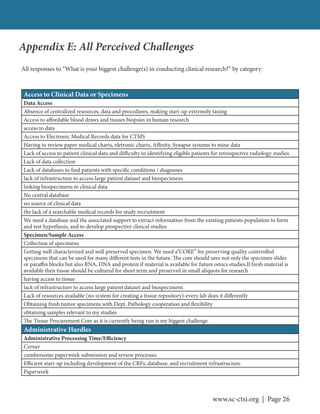 www.sc-ctsi.org | Page 26
Appendix E: All Perceived Challenges
All responses to “What is your biggest challenge(s) in conducting clinical research?” by category:
Access to Clinical Data or Specimens
Data Access
Absence of centralized resources, data and procedures, making start-up extremely taxing
Access to affordable blood draws and tissues biopsies in human research
access to data
Access to Electronic Medical Records data for CTMS
Having to review paper medical charts, eletronic charts, Affinity, Synapse systems to mine data
Lack of access to patient clinical data and difficulty in identifying eligible patients for retrospective radiology studies
Lack of data collection
Lack of databases to find patients with specific conditions / diagnoses
lack of infrastructure to access large patient dataset and biospecimens
linking biospecimens to clinical data
No central database
no source of clinical data
the lack of a searchable medical records for study recruitment
We need a database and the associated support to extract information from the existing patients population to form
and test hypothesis, and to develop prospective clinical studies
Specimen/Sample Access
Collection of specimens
Getting well characterized and well preserved specimen. We need a”CORE” for preserving quality contrrolled
specimens that can be used for many different tests in the future. The core should save not only the specimen slides
or paraffin blocks but also RNA, DNA and protein if material is available for future omics studies.If fresh material is
available then tissue should be cultured for short term and preservrd in small aliquots for research
having access to tissue
lack of infrastructure to access large patient dataset and biospecimens
Lack of resources available (no system for creating a tissue repository)-every lab does it differently
Obtaining fresh tumor specimens with Dept. Pathology cooperation and flexibility
obtaining samples relevant to my studies
The Tissue Procurement Core as it is currently being run is my biggest challenge.
Administrative Hurdles
Administrative Processing Time/Efficiency
Cerner
cumbersome paperwork submission and review processes
Efficient start-up including development of the CRFs, database, and recruitment infrastructure
Paperwork
 