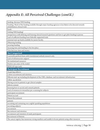 www.sc-ctsi.org | Page 30
funding, decrease NIH funding
Funding. Much of the funding available through major funding agencies is less likely to be directed towards
rehabilitation clinical trials
funds
Getting NIH funding!
inexperience with defining and framing clinical research questions and how to get pilot funding to pursue
Lack of sufficient funding from federally supported trials
minimal start up funds available for junior faculty.
Obtaining funding
securing funding
Securing time and funding in the first place
Trite but true: time and money
Not Categorized
I currently perform basic with translational outlook research only
Lack of infrastructure support
No institutional resources
Positive out come of the study’s
REDCAP type tools
Participant Recruitment
Acquiring subjects
Cohort recruitment and retention
Efficient start-up including development of the CRFs, database, and recruitment infrastructure
Follow-up attrition
Having access to patients to get clinical samples
inform consent
knowing how to recruit and consent patients
Lack of resources to streamline pre-screening for subjects
participant recruitment
Patient accrual
Patient Recruitment
patients
recruiting and sustaining non-english speaking populations
recruiting subjects
recruitment
Recruitment and retention
recruitment and retention of study participants
Recruitment of Patients
The cancer registry has numerous wrong numbers and unable to locate patients using other resources
Appendix E: All Perceived Challenges (cont’d.)
 
