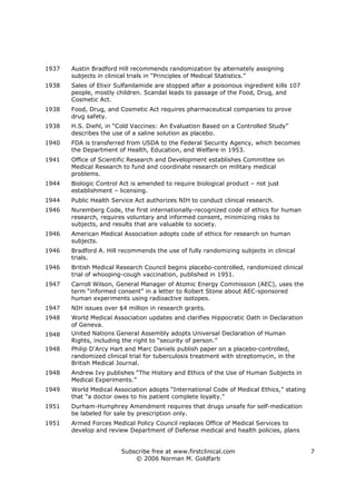 Clinical research milestones | PDF